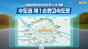 수도권제1순환고속도로.jpg