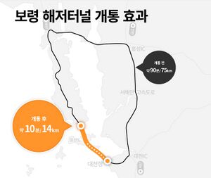 보령해저터널 개통효과.jpg